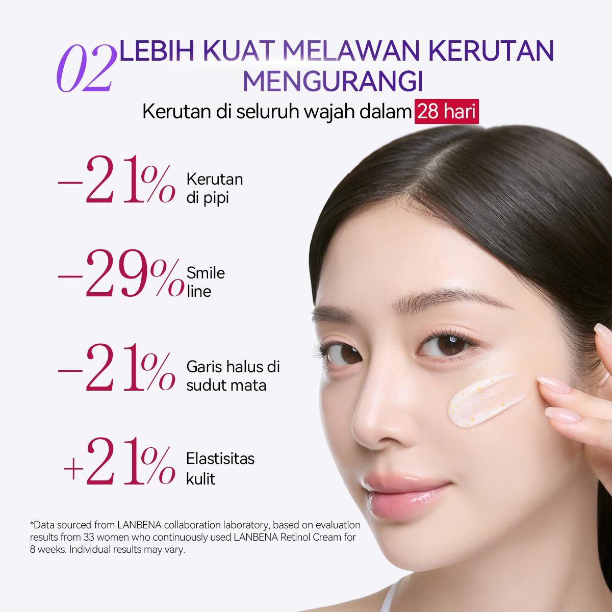 [LIVE] [RETSERIES] [BUY 2 GET 6] LANBENA Duo Retinol & VItamin C Cream 30g | Anti-Aging & Repair Kulit | Ceramides Peptide Mencerahkan Melembapkan Mengurangi Kerutan