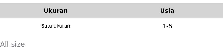 Koleksi Musim Semi Kids Gaun Berwarna-warni dengan Pilihan Warna Elegan dan Desain Ruffle yang Trendy Koleksi Musim Semi Kids Gaun Berwarna-warni dengan Pilihan Warna Elegan dan Desain Ruffle yang Trendy