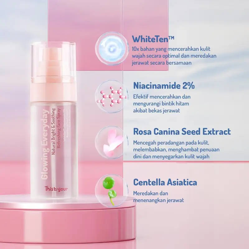 This is Your Basic Moisturize Paket 3 pcs Basic Skincare Untuk Melembabkan dan Mencerahkan 3