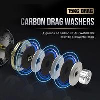 Gambar SEASIRORIGIN MEGACUDA Reel Pancing Baitcasting SEMUA METAL Reel Air Asin BC Rangka Aluminium Sisi Karbon Penyangga Ganda Logam Daya Tarik Maksimum 15KG 11+1 Bantalan Bola Rasio Gigi 6.5:1 Jigging Bait Fishing Rod - Kanan dari SEASIR Kab. Tangerang 3 Tokopedia