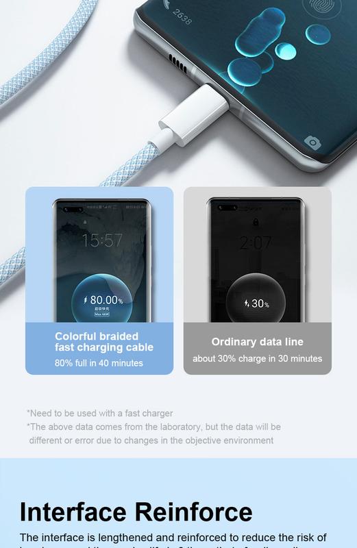 Product Introduction of Cáp sạc nhanh, Siêu Tốc 66W, 3 trong 1, USB-C sang Micro Thông Dụng Thích Hợp cho Apple, Samsung, Xiaomi, Vivo, Oppo Phone Phụ Kiện Sạc Điện Thoại 16