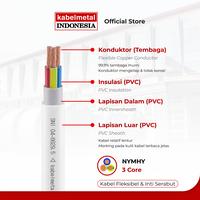 Gambar Kabel Metal - Kabel NYMHY 3x2.5 mm 100 Meter Serabut Tembaga KMI SNI - Hitam (H05VV-F) dari Kabelmetal Indonesia Kota Administrasi Jakarta Timur 2 Tokopedia