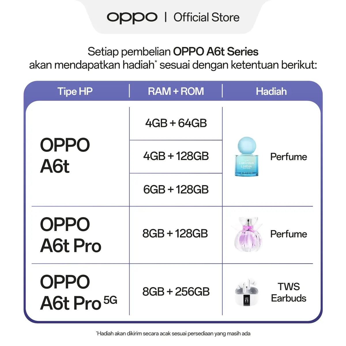 [BARU] OPPO A6t 4GB+64GB/128GB & 6GB+128GB Online Exclusive Smartphone [Snapdragon 685, 6500mAh Large Battery, 120Hz Ultra High Refresh Rate]