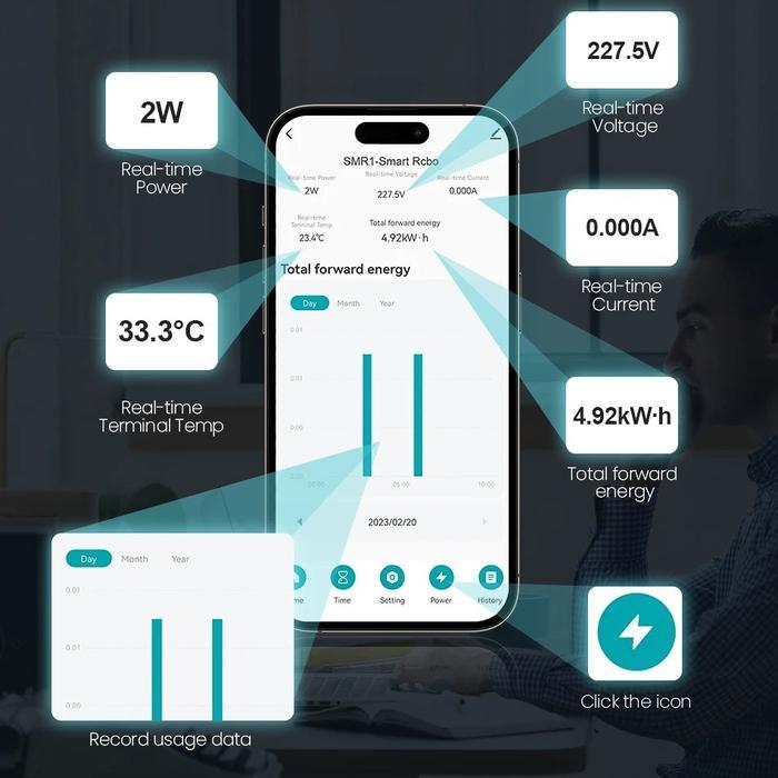 TUYA WIFI RCBO LED Adjustable Smart Circuit Breaker Residual Current Circuit Breaker With Over Current and Leakage Protection