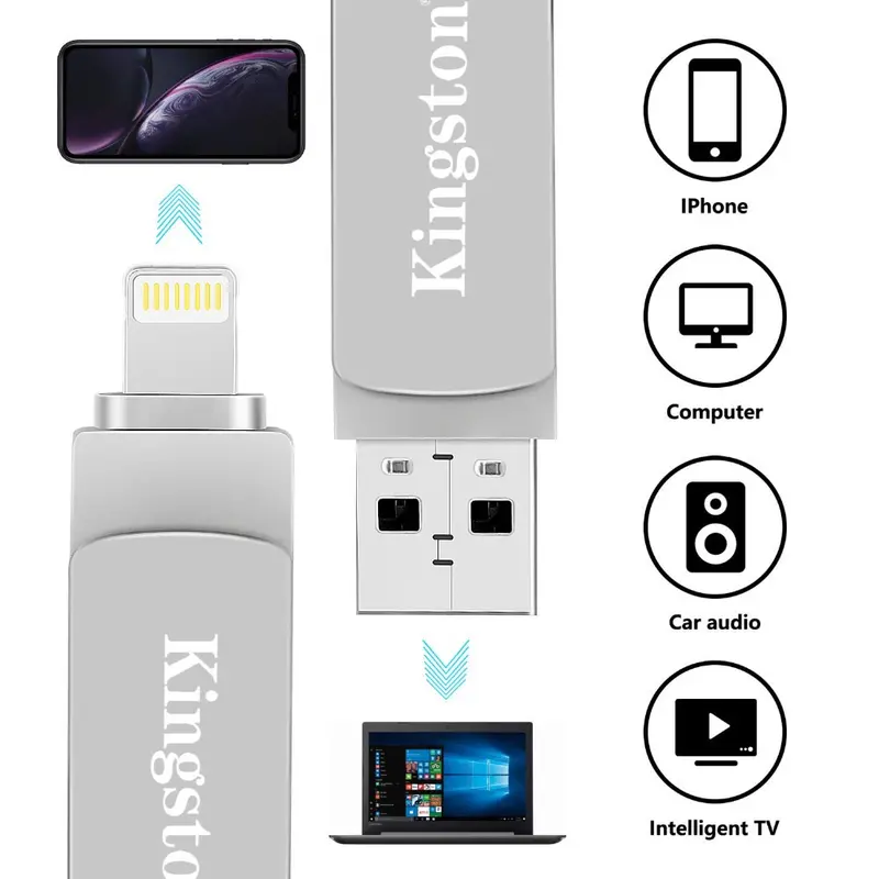 Kingston OTG Flashdisk 512GB/1TB/2TB iOS, iPad, PC, USB 3.0, 3 IN 1, Venda Quente, Prata OTG Pen Drive FOR IPHONE Komputer Storage Penyimpanan 2