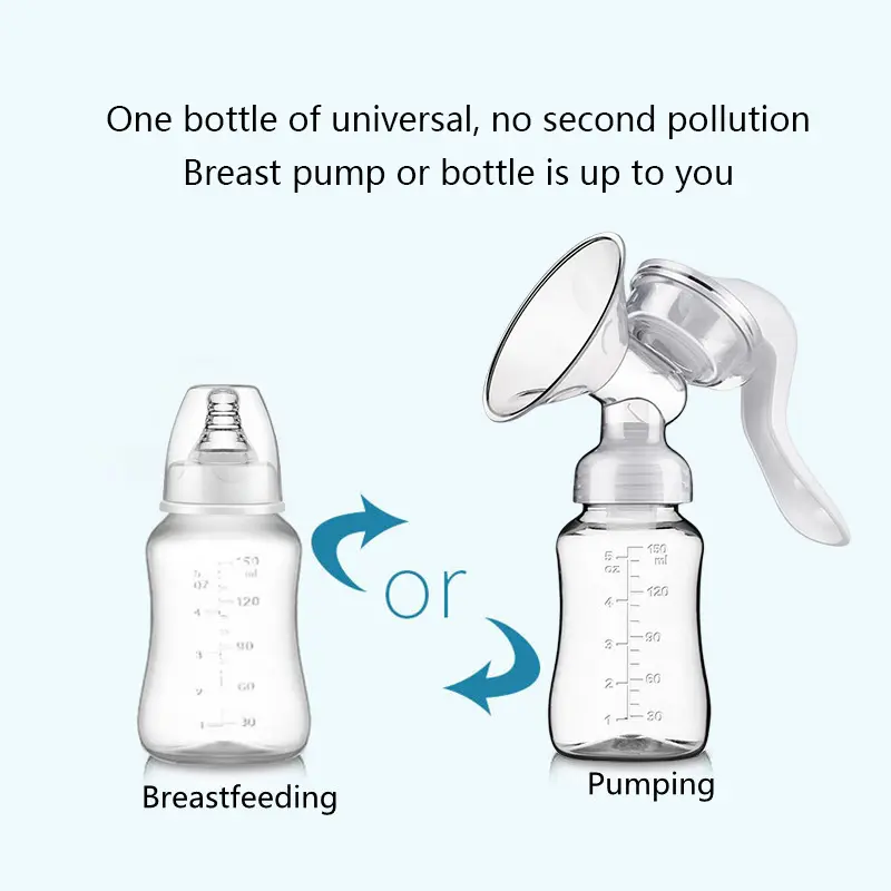 Dr.Spock Pompa ASI Manual MB01 Qiutee Single Breast Pump Mudah Digunakan - BPA Free - Elektrik Accessories Ibu Electric Bayi 1