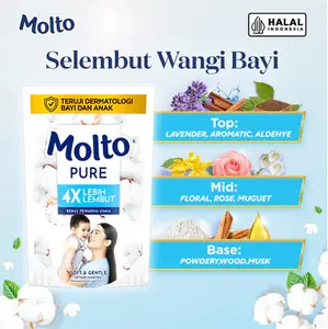 Molto Pelembut & Pewangi Pakaian Bayi Softener Konsentrat Pure Soft & Gentle 1500 mL