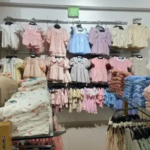 Fashion Anak Brand Matahari Nota Live Co 2