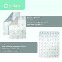 Gambar OMILAND Selimut Alpaca Series 75 x 100 - Biru dari Dialogue Group Store Kota Administrasi Jakarta Pusat 4 Tokopedia