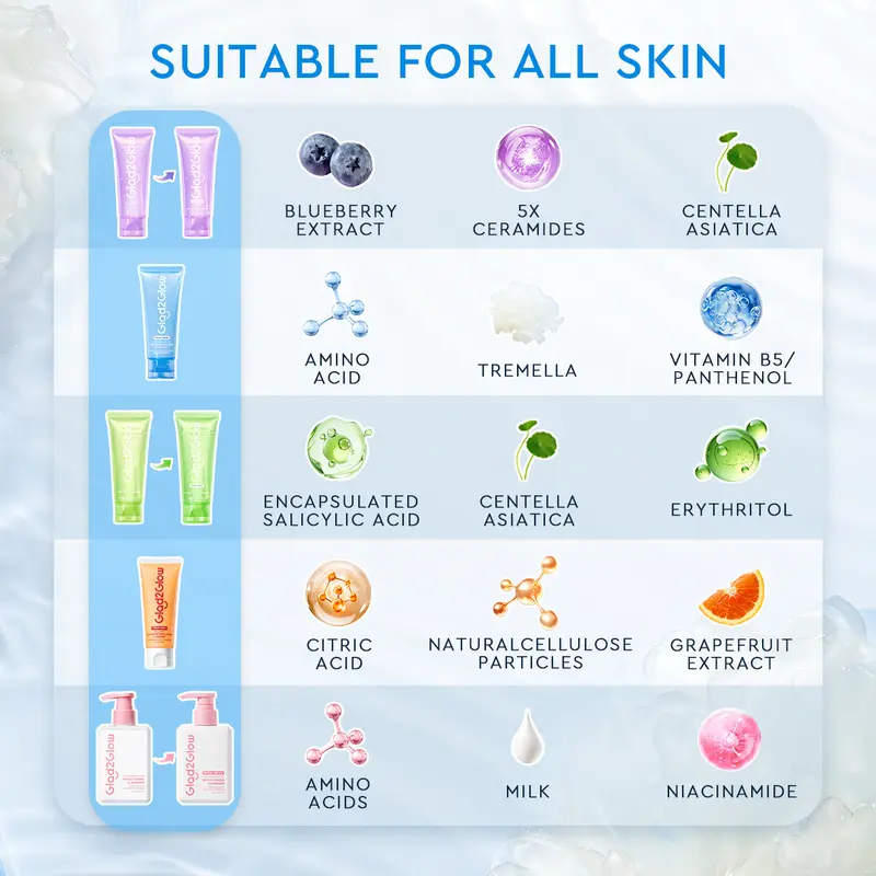 Glad2Glow Cleanser gather -glowing blackhead barrier sensitif exfoliating Berjerawat Ceramide Exfoliating Mencerahkan Pencerah Wajah Arbutin Hitam Niacinamide Cooling Komedo Kusam Pha Vitamin Acid Kering Aging Pelembab 2