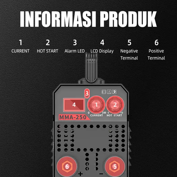 DOMHOAI Mesin Las Inverter Las Listrik Inverter MMA-250 Mesin Las IGBT Tampilan Digital Definisi Tinggi Portabel 5