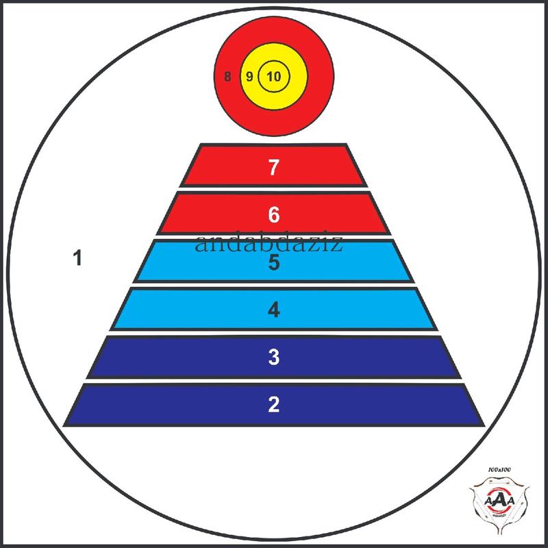 Print Target - Face Target 50x50 || Panahan - Archery arrow archery ...