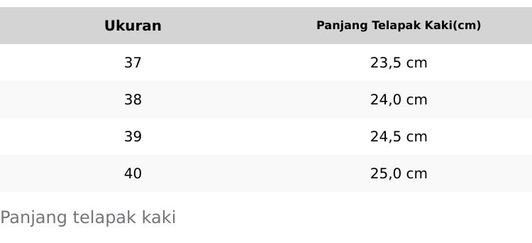 Finetic Sandal Wanita Kekinian Wedges 3 Cm Hak Tinggi Perempuan Sendal
