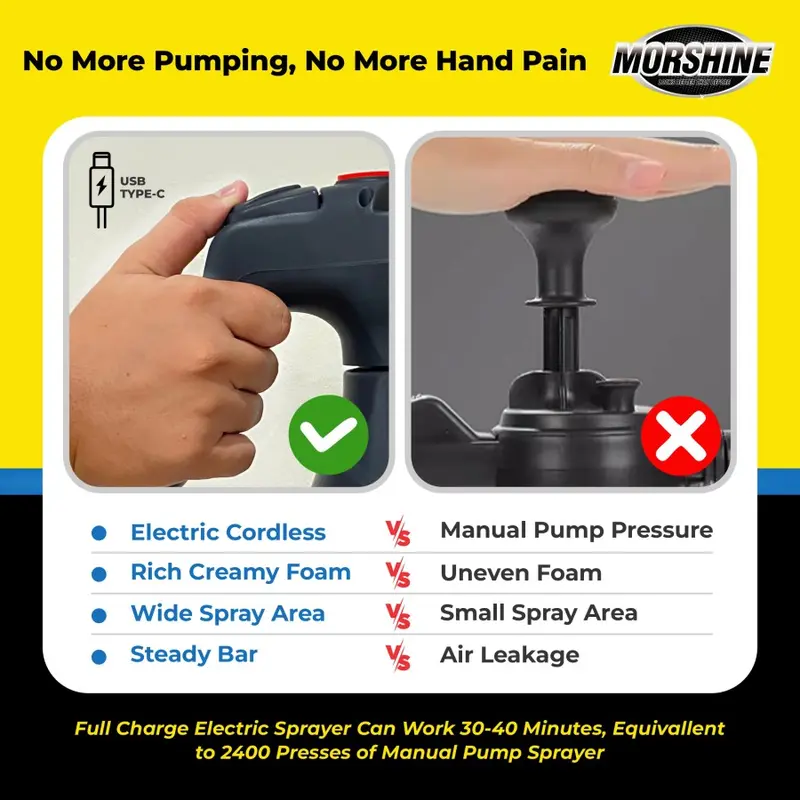 Electric Foam Sprayer Cordless MORSHINE Alat Cuci Motor Mobil Semprotan Salju Otomatis Rechargeable Type C 2