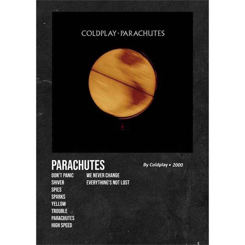 Product Introduction of POSTER BAND COLDPLAY ALBUM PARACHUTES 22