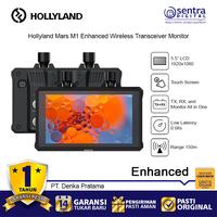 Gambar Hollyland Mars M1 5.5" Wireless Transceiver Monitor - Enhanced dari Sentra Digital Kota Surabaya 1 Tokopedia
