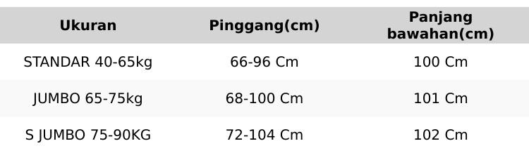 Everyday pants - stripe bangkok - Celana panjang wanita Baggy Pinstripe - Celana Formal Casual Wanita Losee Basic