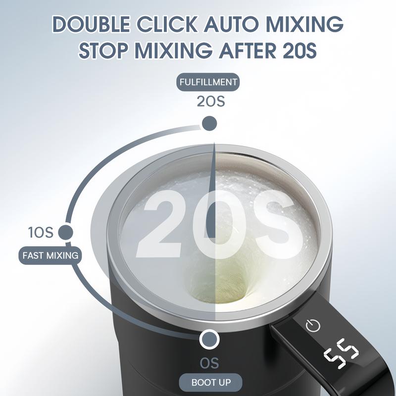 Precautions Do not use for sticky and solids that cannot be dissolved