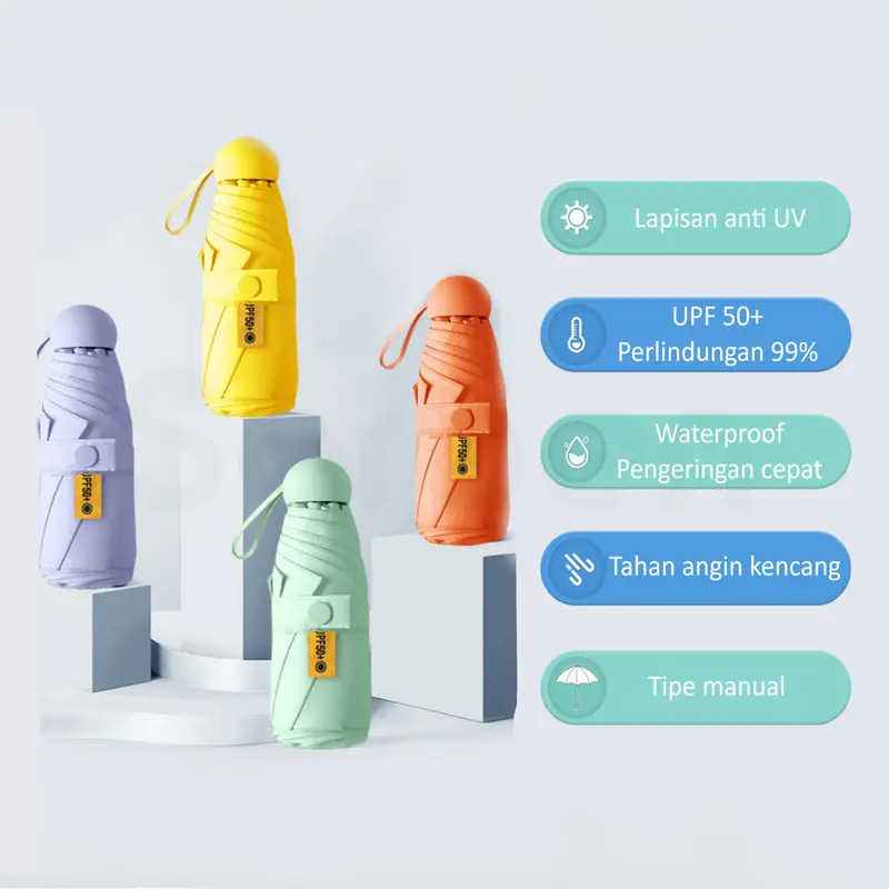Payung Lipat Multifungsi UV UPF 50+ dan Tahan Hujan - Kotak Penyimpanan Capsule - Payung 6R - Payung Premium Besi 5
