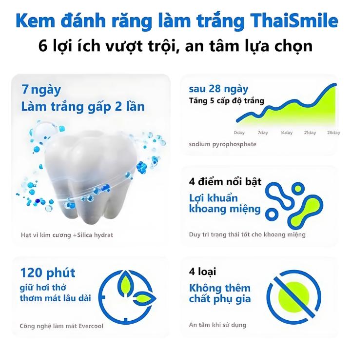(MUA 1 TẶNG 1) Kem đánh răng Probiotic làm trắng răng, kem đánh răng loại bỏ mảng bám cho hơi thở thơm mát, kem đánh răng êm dịu với nướu kem đánh răng tẩy ố vàng 3