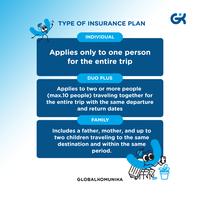 Gambar Zurich Asuransi Perjalanan Asia | Travel Insurance GK - IDV 70+ EXC, 1-4 days dari globalkomunika Kota Administrasi Jakarta Barat 4 Tokopedia