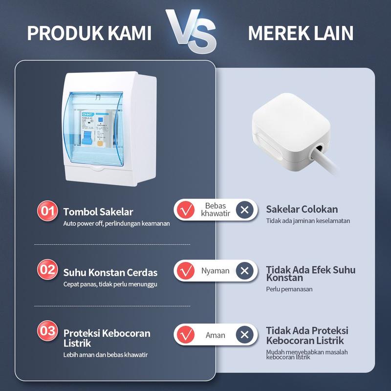 Product Introduction of Water heater / pemanas air listrik hemat energi untuk kamar mandi anda / pemanas air listrik instan-nikmati air hangat 27