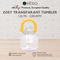 Gambar [EXC HCU] Zoey Transparant Plastic Bottle 1.2 Liter / Botol Minum Tumbler Plastik - PInk  dari Pero Indonesia Kab. Tangerang 3 Tokopedia
