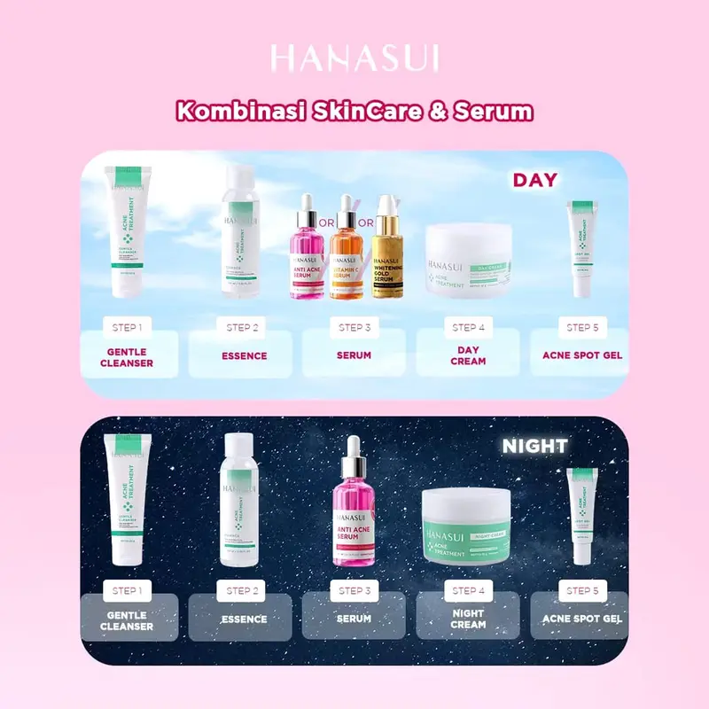 Product Introduction of Hanasui Serum Series 20ml - Serum Pencerah Wajah Melembabkan, Memutihkan &  Mencerahkan 2