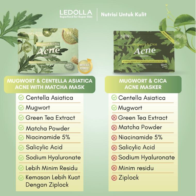 Product Introduction of Le d'olla Serum Masker Muka Mugwort & Cica (Acne) Le Dolla Masker Muka Serum Salmon DNA (Glowing) Le De olla Masker Muka Serum Sea Buckthorn (Brightening) 4