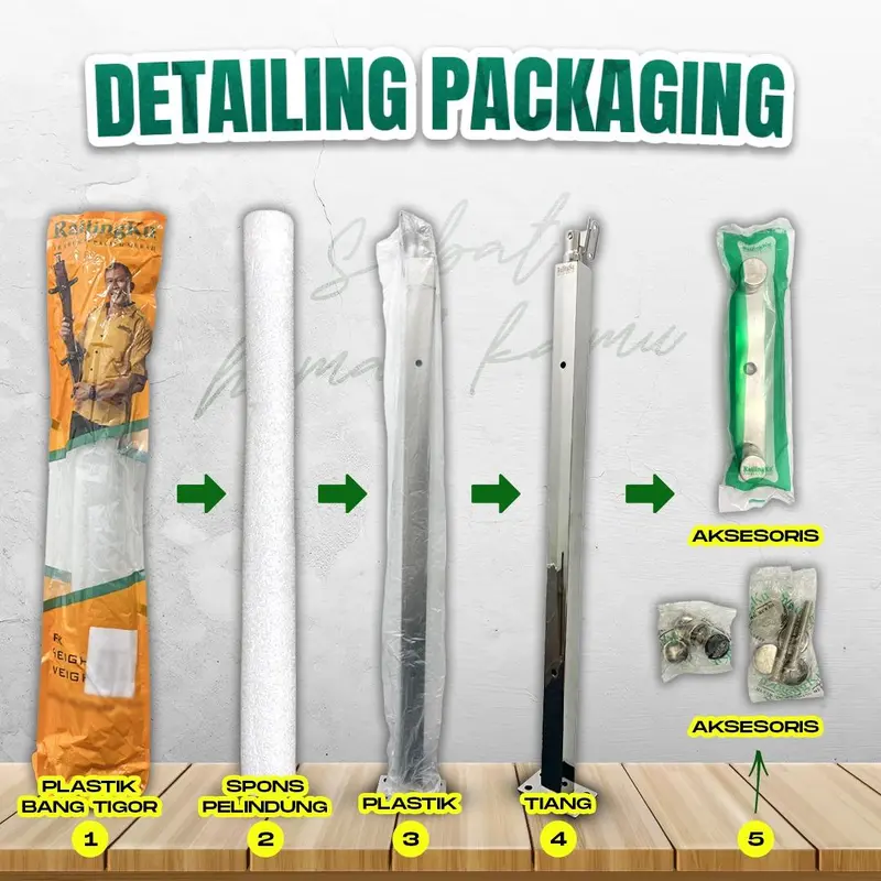 Railingku Aksesoris Railing Tutup Dinabol Stainless SUS 304 RK 1005 2