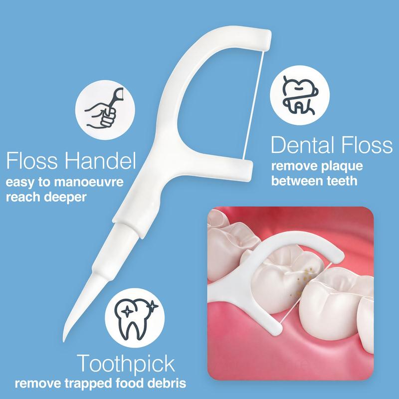 Disposable Mini Travel Toothbrush, 40pcs 5 in 1 Pre-pasted Toothbrush & Floss & Pick & Tongue Scraper, Portable Individual Pack for Travel, Breath Freshener Bead with Ice Flavor, No Water Or Rinsing, Floss Glide Easily, for Adult, Mouth Hygiene Kit 4