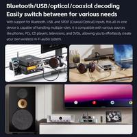Gambar FiiO BR15 BR 15 R2R High-Resolution Bluetooth Audio Receiver - Black dari Officiall Brands Kota Administrasi Jakarta Barat 2 Tokopedia