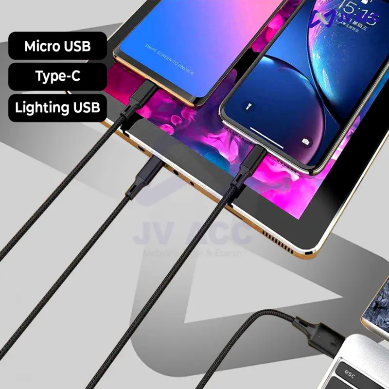 3IN1 KABEL DATA FAST CHARGING 1M/2M ALL TIPE 3
