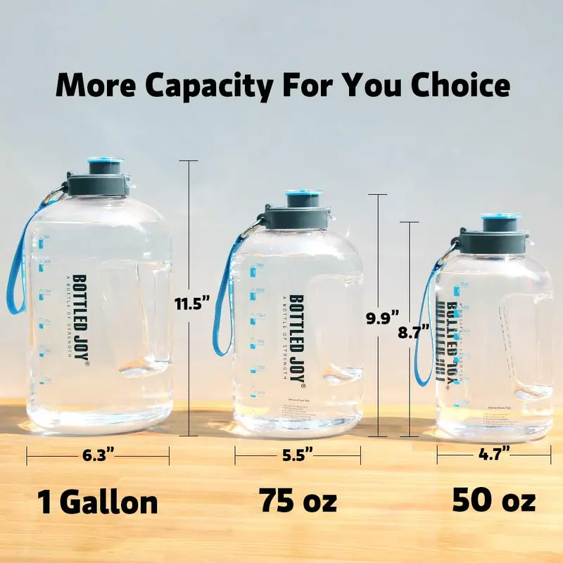 Bottled Joy 1.5 L Water Bottle Botol Minum BPA Free 6