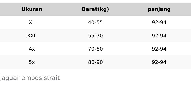 KAMEN JAGUAR EMBOS PREMIUM STRETCH Nyaman