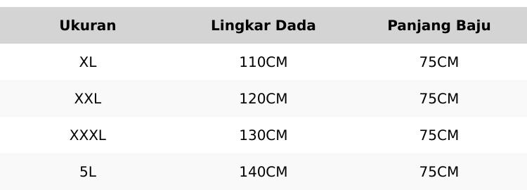 VLA - KENITA BORDIR Tunik Kemeja Wanita Bahan Katun Kekinian Jumbo LD 110 120 130 140 Bordir Elegan Terbaru Viral 2025 Full Kancing Tampil Ramping Trendy