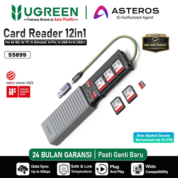 Promo UGREEN Card Reader USB Type C dengan Storage 6x SD 4x TF 1x Sim ...