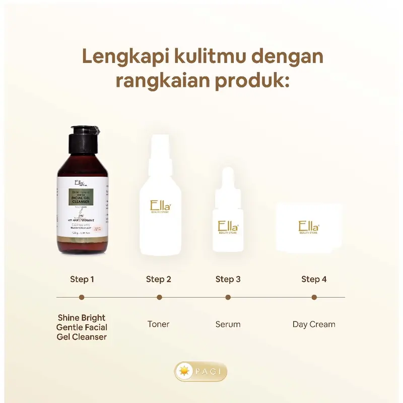 ￼Ella Skincare Shine Bright Facial Gel Cleanser with AHA & Vit E - Menjaga Kulit Agar Tetap Segar, Halus & Lembut 3