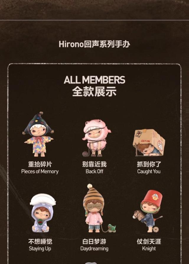 Product Introduction of Hirono Ono Echo Series Handheld Blind Box 0