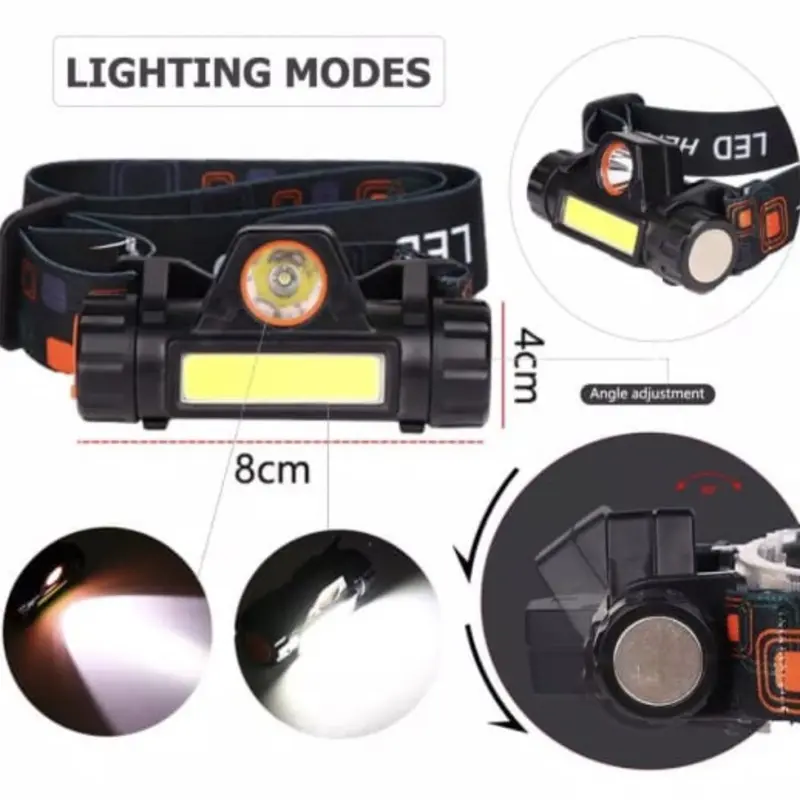 Senter Kepala LED Mini COB  Super Terang Murah Headlamp Bisa Putar Copot Cas USB Head Light Charger Head Lamp Headlamp Lampu Camping High Power terang Jarak Jauh Besi Mobil Baterai Bohlam Kecil dan sederhana White Putih 3