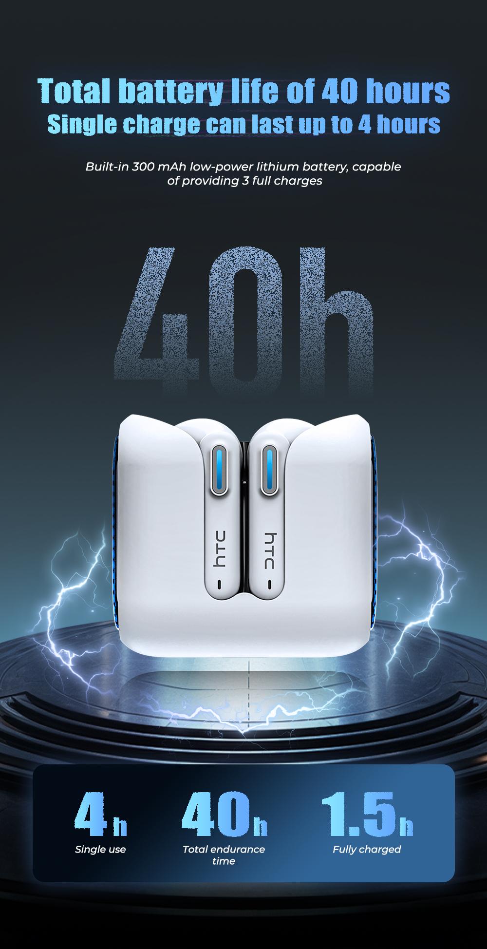 HTC NE49 AI Translation Earbuds Bluetooth 6.0 Gaming Headphones Real Time Translation in 134 Languages 35 Hours Long Battery Life HiFi Sound Quality IPX5 Waterproof Sports Travel Entertainment Music