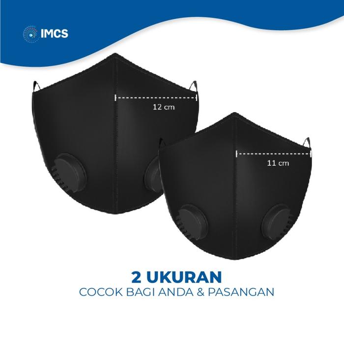 Gambar Masker Kain - IMCS Daily Mask (1 insert) dari IMCS Kota Depok Tokopedia