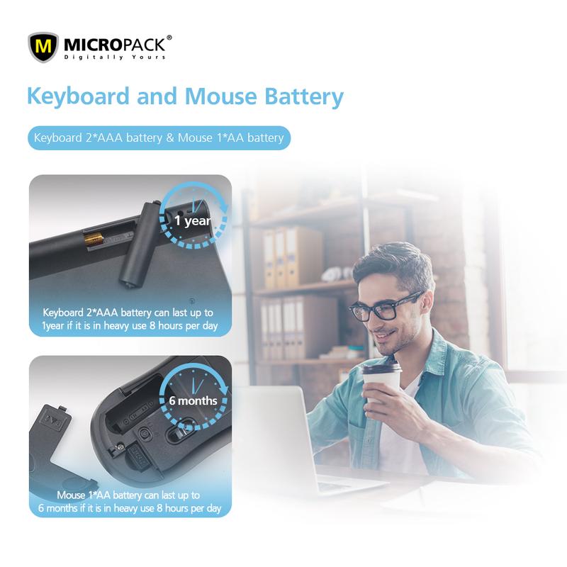 Product Introduction of Slim Wireless Mouse and Keyboard Combo KM-218W 6