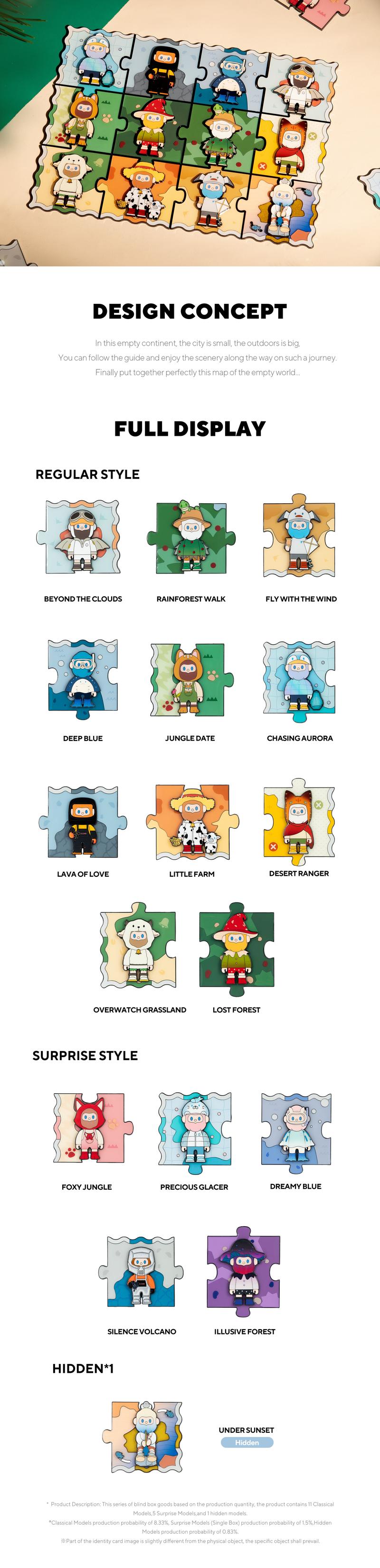Product Introduction of Finding Unicorn Farmer Bob Encounter in the Wild Badge Blind Box Series 3