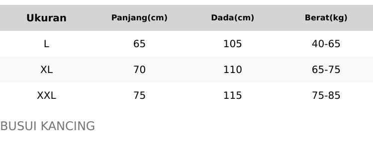 Product Introduction of By-BALQIS - Auliya Blouse Batwing Blus Atasan Wanita Jumbo Variasi Kancing 0