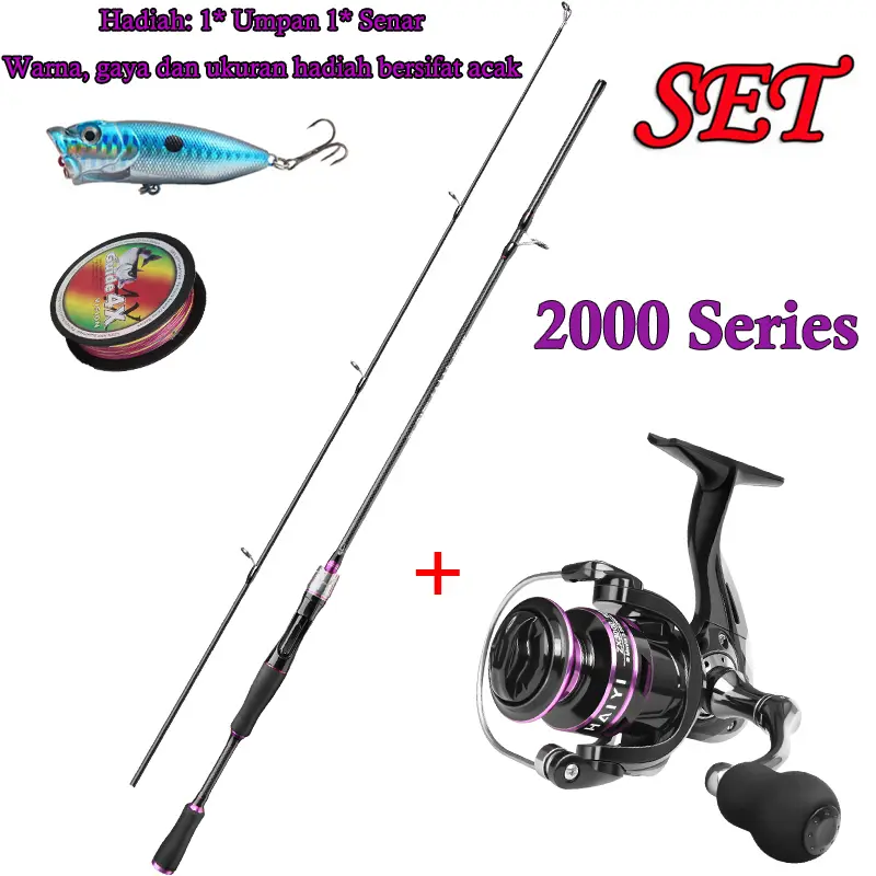 Reel A-2000 Series