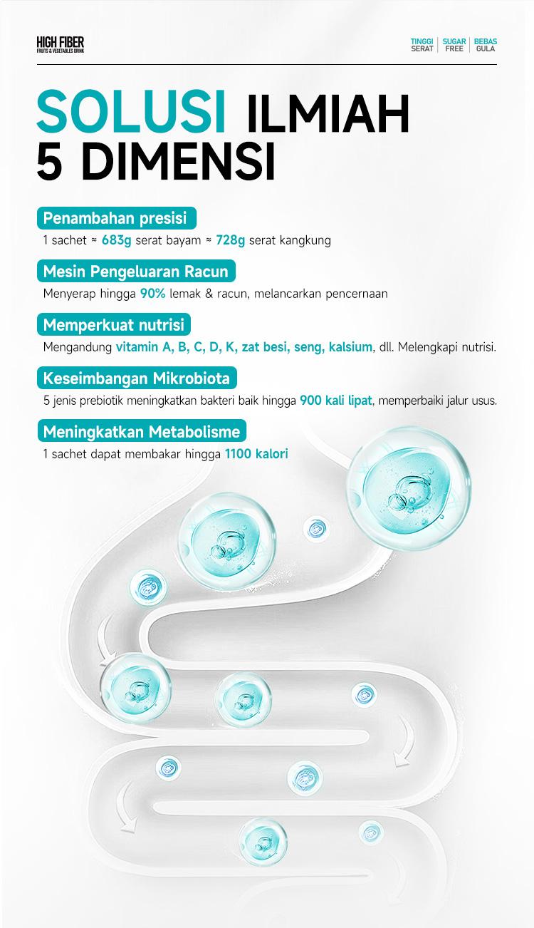Moorkoedal Minuman Serat Tinggi - Lancarkan BAB & Usus Sehat - BPOM HALAL