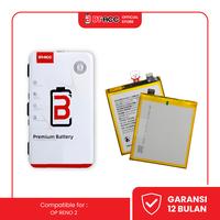 Gambar BT-ACC BLP735 Battery Baterai Batre For Oppo Reno 2 dari BT ACC OFFICIAL STORE Kota Administrasi Jakarta Utara 3 Tokopedia