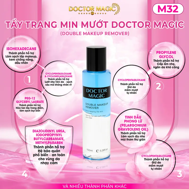 M32 - Tẩy Trang Mịn Mướt Doctor Magic - Double Makeup Remover - 150ml - Nước Tẩy Trang 1