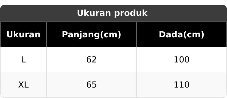 PRODUK LOKAL - Kemeja Wispi Yereuu Shirt Kemeja Blouse Wanita kombinasi Layer Stripe Warna Pink, Biru, dan Cream Kemeja 2in1